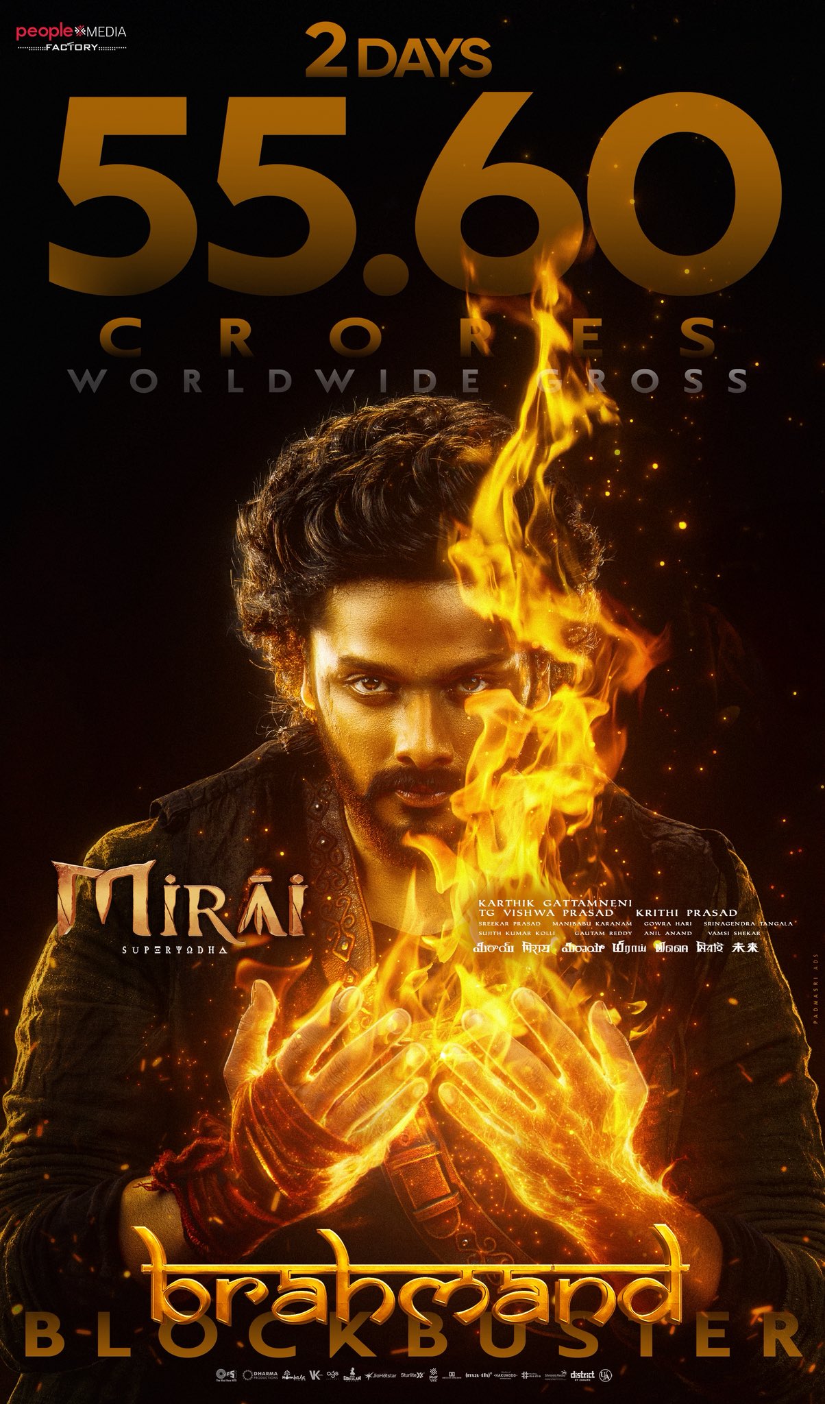 #SuperYodha is breaking boundaries and blazing at the box office 🔥🔥🔥  ₹𝟱𝟱.𝟲 𝗖𝗥 Worldwide GROSS in 2 DAYS for #Mirai ❤️‍🔥❤️‍🔥❤️‍🔥  Experience #BrahmandBlockbusterMirai ONLY IN CINEMAS 💥💥💥  — linktr.ee/MiraiTickets  Superhero @tejasajja123 Rocking Star @HeroManoj1 @Karthik_gatta  @vishwaprasadtg #KrithiPrasad @peoplemediafcy @GowrahariK @IamJagguBhai @sujithkolli @manibkaranam @Srinagendra_Art @haashtagmedia @ursvamsishekar @tipsofficial @DharmaMovies @agscinemas @hombalefilms @vkfilmsrelease @GokulamMovies