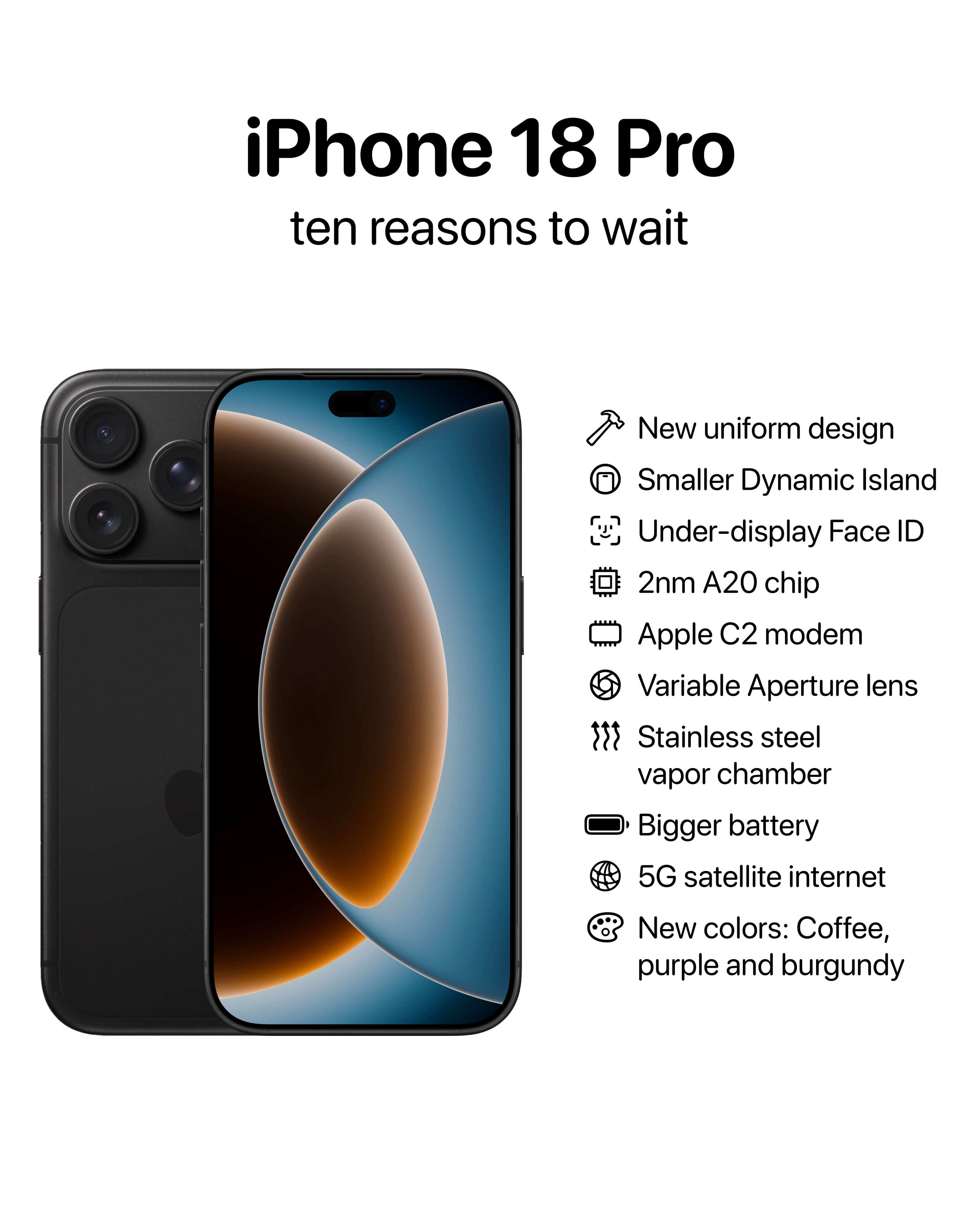 10 reasons to wait for the iPhone 18 Pro next year based on rumors including new uniform design, Smaller Dynamic Island, Under-display Face ID, 2nm A20 chip, Apple C2 modem, Variable Aperture lens, Stainless Steel vapor chamber, Bigger Battery, 5G Satellite Internet, New colors: Cofee, purple and burgundy, macrumors