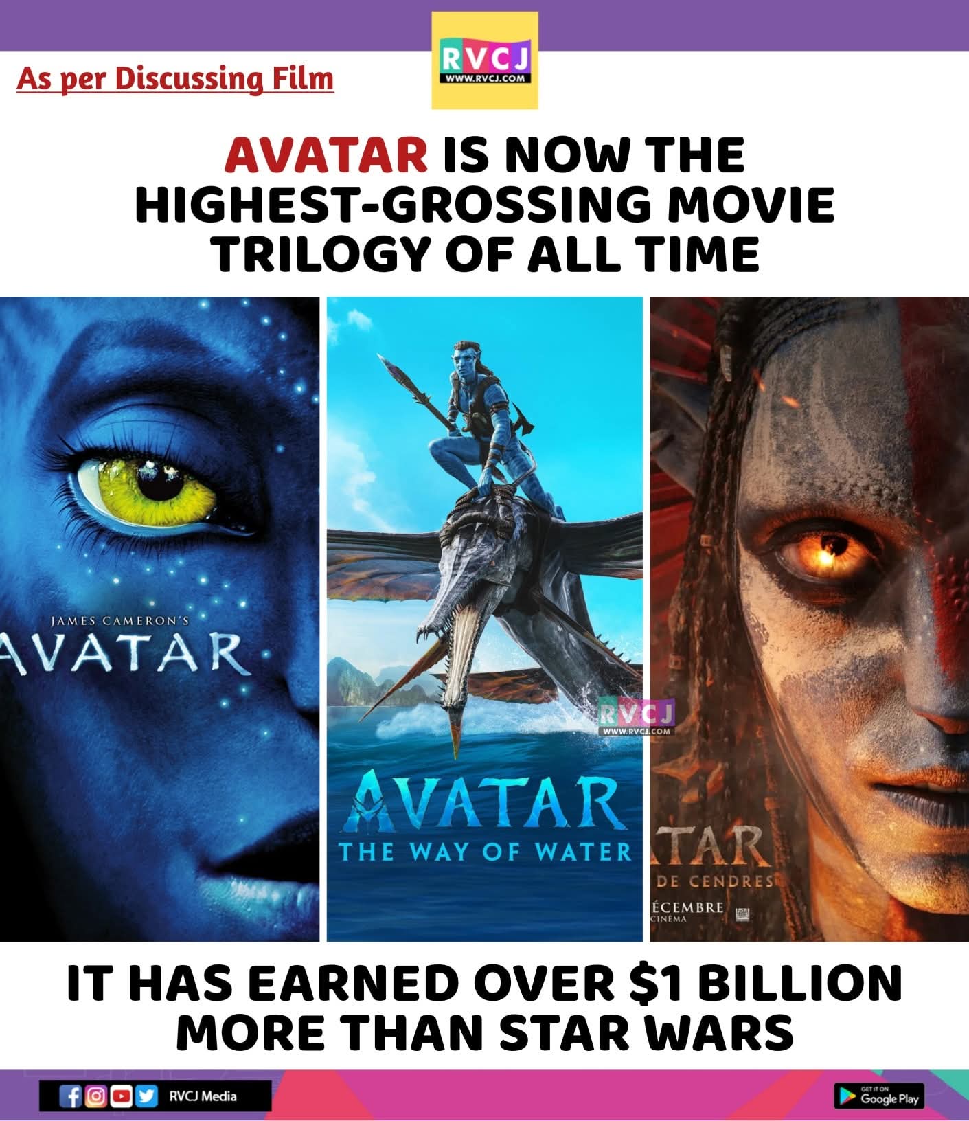 Avatar Becomes Highest-Grossing Film Trilogy of All Time