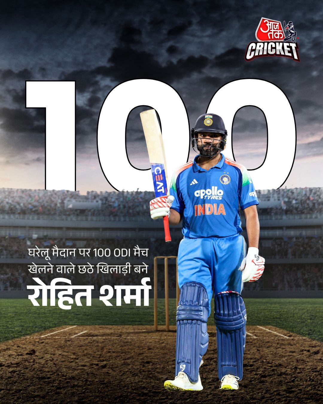 जब रोहित शर्मा इंदौर में खेले गए एकदिवसीय मैच के लिए मैदान पर उतरे, तो यह भारत में उनका 100वां वनडे मुकाबला था। इसके साथ ही वह घरेलू सरज़मीं पर 100 वनडे मैच खेलने वाले छठे भारतीय खिलाड़ी बन गए। रोहित से पहले यह उपलब्धि सचिन तेंदुलकर, मोहम्मद अजहरुद्दीन, युवराज सिंह, एमएस धोनी और विराट कोहली हासिल कर चुके हैं। भारत में खेले गए 100 वनडे मैचों में रोहित शर्मा ने 99 पारियों में बल्लेबाज़ी करते हुए 55.75 के शानदार औसत से कुल 5074 रन बनाए हैं। इस दौरान उनके बल्ले से 14 शतक और 24 अर्धशतक देखने को मिले हैं। भारत में सबसे ज़्यादा वनडे मैच खेलने वाले भारतीय खिलाड़ी: सचिन तेंदुलकर – 164 मैच विराट कोहली – 130 मैच एमएस धोनी – 127 मैच मोहम्मद अजहरुद्दीन – 113 मैच युवराज सिंह – 108 मैच रोहित शर्मा – 100 मैच #RohitSharma #TeamIndia #INDvNZ #3rdODI #SachinTendulkar #ViratKohli #MSDhoni #ATCard #AajtakCricket #AajTakSocial