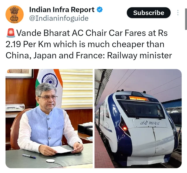 Vande Bharat fares really that affordable compared to global high-speed trains?