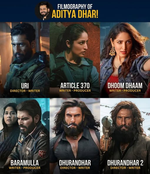 Aditya Dhar’s Filmography: From URI to Dhurandhar 2 — A Power-Packed Journey
Aditya Dhar has carved a unique space in Bollywood with his intense, politically driven storytelling. Starting with URI: The Surgical Strike, which turned out to be a massive success, Dhar quickly established himself as a director who understands both content and audience pulse.
While Baramulla saw mixed outcomes across versions, his grip on political narratives remained strong. Films like Article 370 continued his streak, resonating with audiences and performing well at the box office. Dhar’s storytelling blends real-world issues with cinematic intensity, making his projects both engaging and impactful.
The Dhurandhar franchise elevated his career even further. With Dhurandhar becoming a blockbuster and Dhurandhar 2 taking it to the next level, Dhar proved his consistency in delivering high-performing films. His work reflects a clear pattern—bold themes, strong execution, and mass appeal.
From patriotic action to political drama, Aditya Dhar’s journey showcases growth, risk-taking, and success. If this momentum continues, he’s set to remain one of Bollywood’s most reliable filmmakers in the coming years.
#AdityaDhar #URI #Article370 #Dhurandhar2 #Bollywood #IndianCinema #TrendingNow #MoviesMatrix #Filmography #Blockbuster