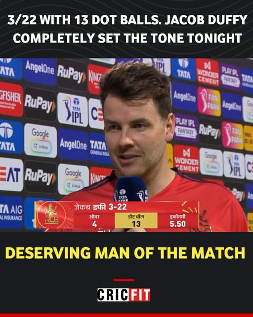 Jacob Duffy Shines with Match-Winning Spell in IPL 2026

Jacob Duffy delivered a standout performance in the IPL 2026 clash, making a huge impact with the ball. Finishing with impressive figures of 3/22, including 13 dot balls, he completely controlled the game and set the tone early on.

Representing Royal Challengers Bengaluru in the high-voltage encounter against Sunrisers Hyderabad, Duffy’s disciplined bowling proved decisive. His ability to build pressure and pick crucial wickets earned him the Man of the Match recognition.

#JacobDuffy #IPL2026 #RCBvsSRH #RCB #CricketNews #ManOfTheMatch #T20Cricket