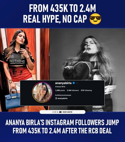 Ananya Birla’s Instagram Sees Surge Following RCB Link

Ananya Birla’s social media presence has witnessed a noticeable boost, with her Instagram following reaching around 2.4 million. The rise in numbers comes amid increased online attention linked to her reported association with Royal Challengers Bengaluru (RCB). The development has sparked conversations among fans, contributing to a spike in engagement and visibility across platforms.

#AnanyaBirla #RCB #IPL2026 #SocialMedia #Trending #CricketBuzz