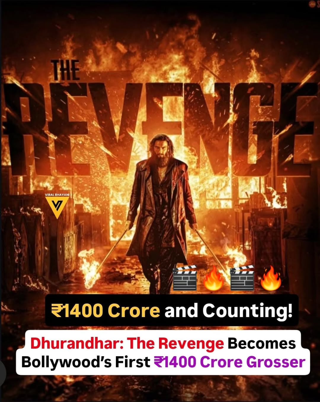 Dhurandhar 2 Box Office Collection Crosses 1400 Crore Worldwide Sets New Records
Dhurandhar 2: The Revenge, starring Ranveer Singh, is witnessing a record-breaking run at the global box office.
The film has reportedly crossed ₹1409.04 crore worldwide in just 12 days, making it one of the fastest Bollywood films to reach this milestone. Out of this, around ₹1053.4 crore gross has come from India, while ₹255.64 crore has been collected from overseas markets.
With this achievement, Dhurandhar 2 has surpassed its previous installment and become the second highest-grossing Bollywood film, standing just behind Dangal.
The film is also now among the top Indian grossers of all time, continuing its strong momentum despite competition in global markets.
Trade analysts are now closely watching whether it can challenge the massive benchmark set by Pushpa 2: The Rule, which stands at around ₹1785.84 crore.
#Dhurandhar2 #RanveerSingh #BoxOffice #Bollywood #Dangal #Pushpa2 #FilmUpdate #EntertainmentNews #TrendingNow